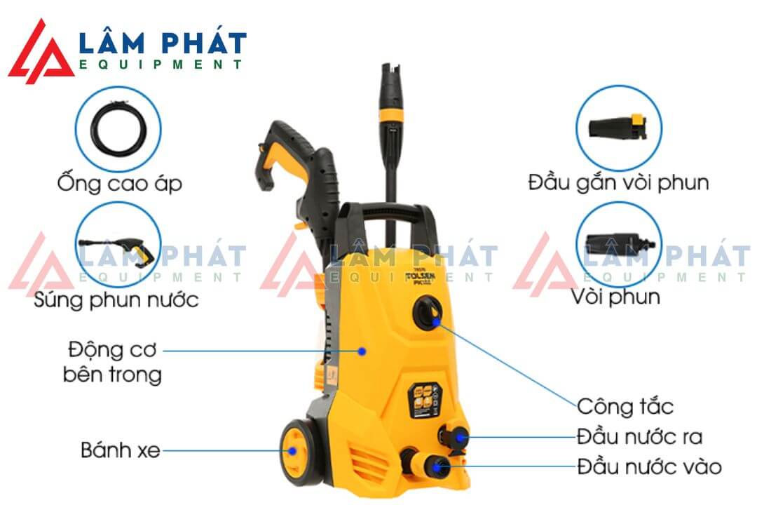 Cấu tạo của máy rửa xe