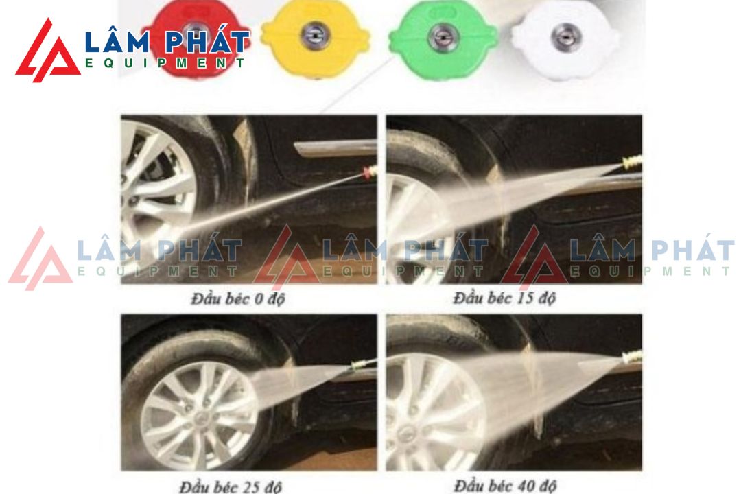 Cách điều chỉnh áp lực máy rửa xe bằng béc phun