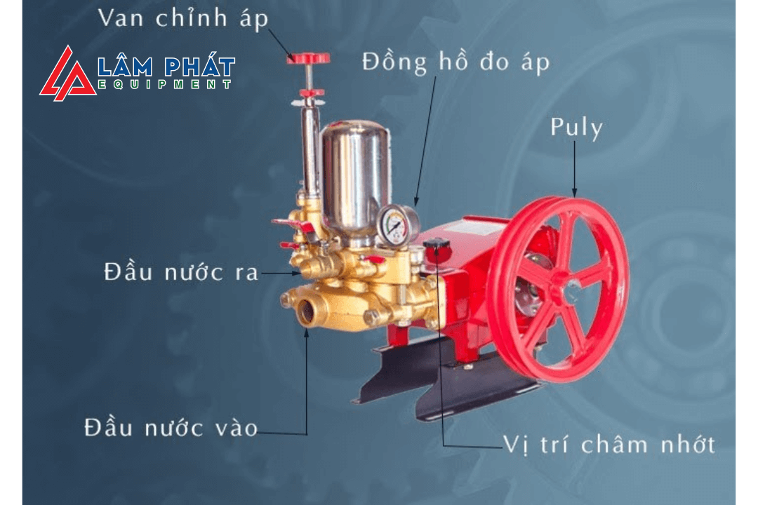 Đầu bơm máy xịt nước rửa xe