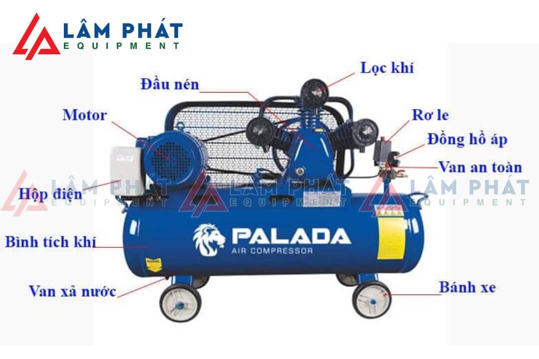 Cấu tạo máy nén khí