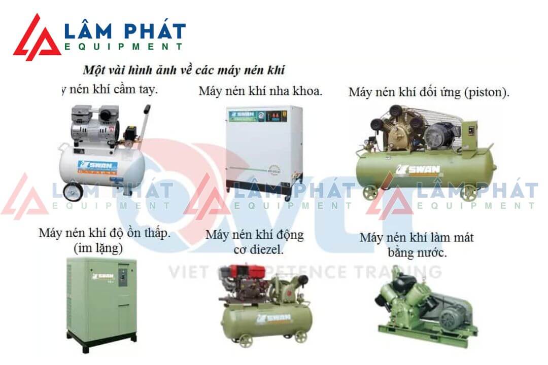 Hệ thống máy nén khí công nghiệp