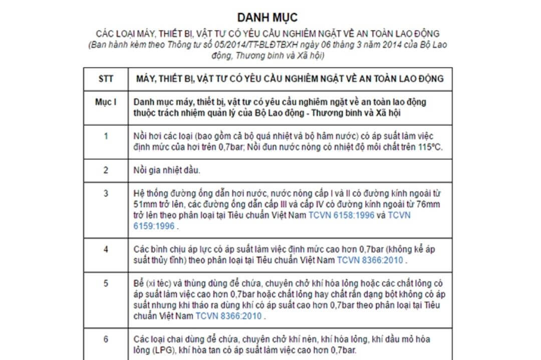 Bình nén khí nằm trong danh mục thiết bị cần kiểm định định kì