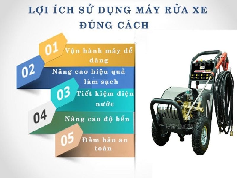 Lợi ích khi sử dụng máy rửa xe áp lực cao