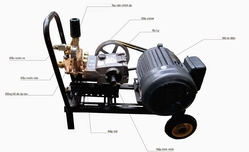 Máy rửa xe dây đai có nhiều ưu nhược điểm riêng