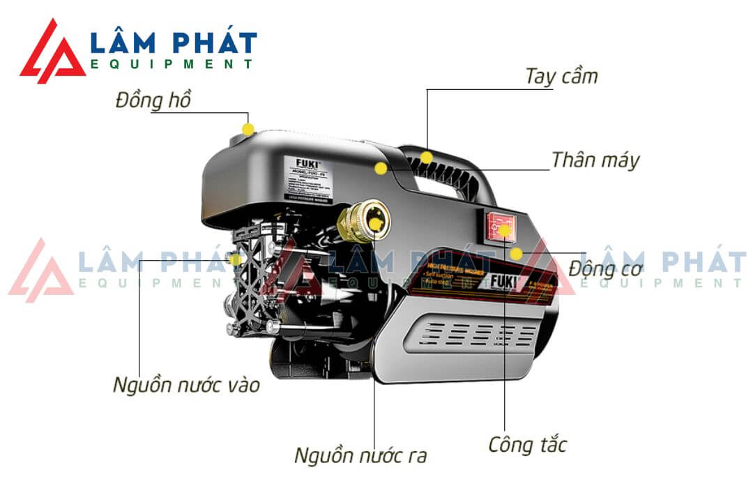 Cấu tạo máy rửa xe Fuki F9