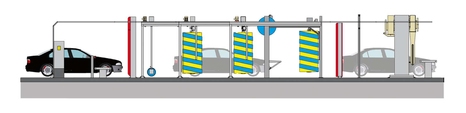 quy trinh hoat dong may rua xe tu dong